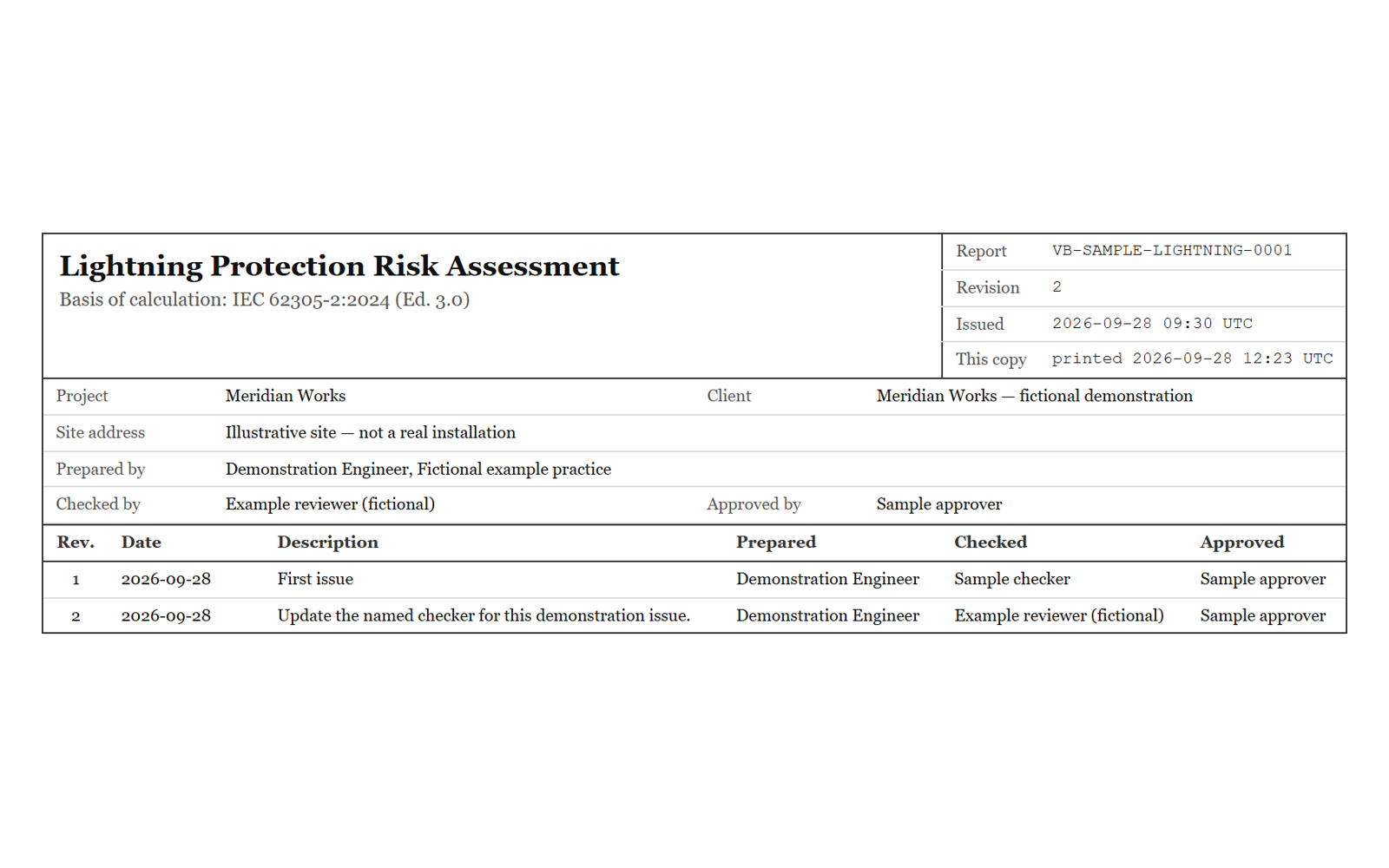 A sample report title block with project details, report number and two recorded revisions; all people and project details are fictional.